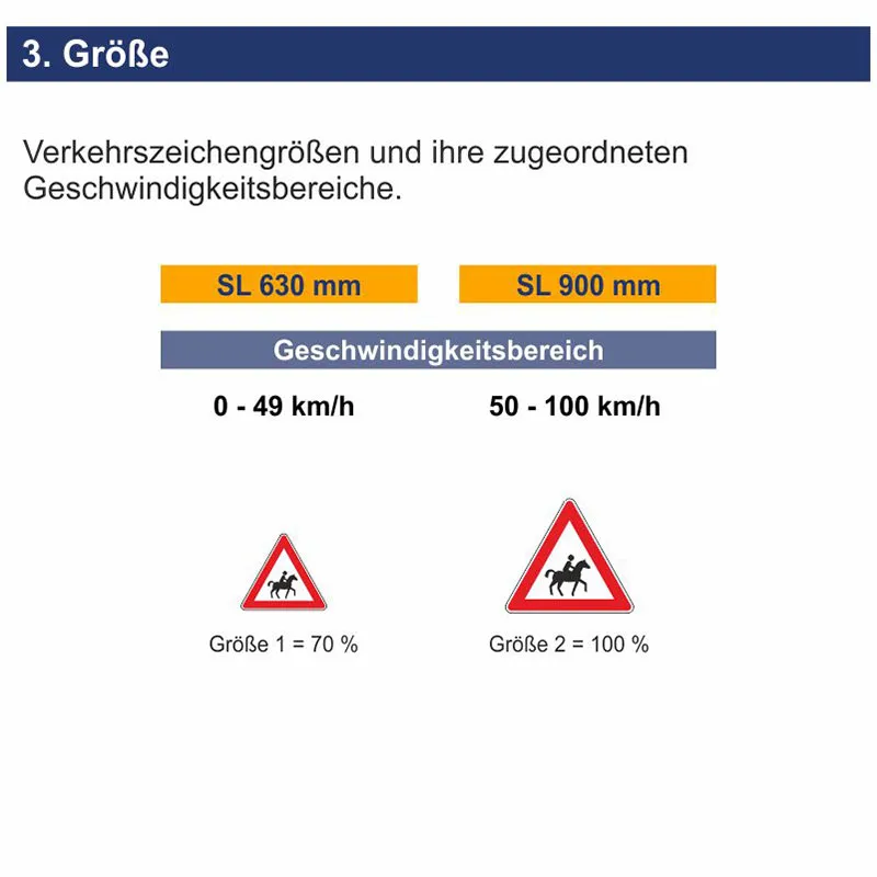 Verkehrszeichen 101-23 Reiter, Aufstellung links – Bild 5