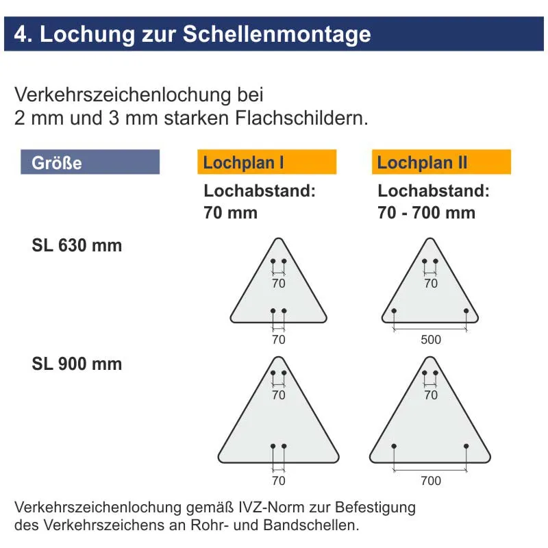 Verkehrszeichen 101-23 Reiter, Aufstellung links – Bild 6